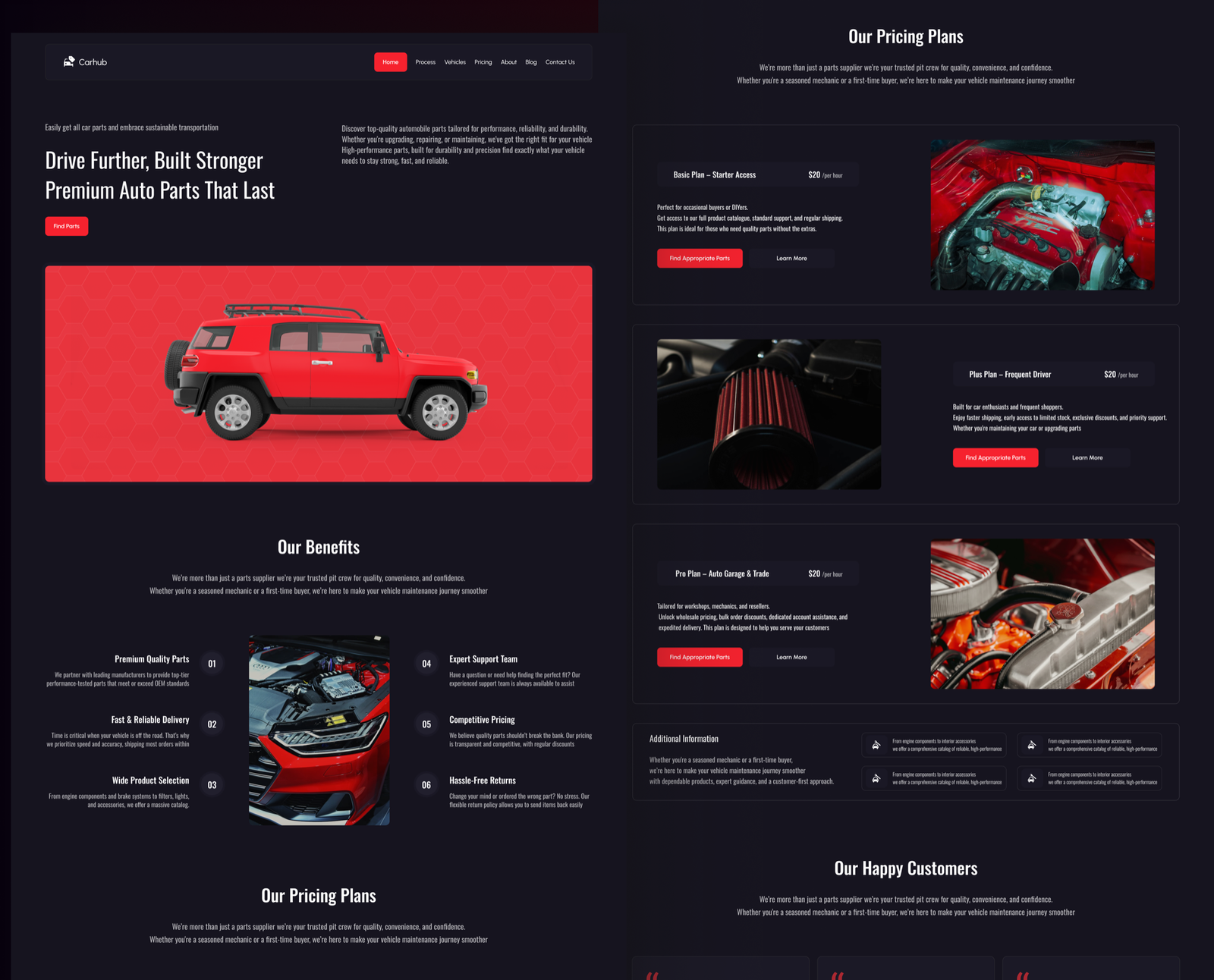 Featured Image Car Hub