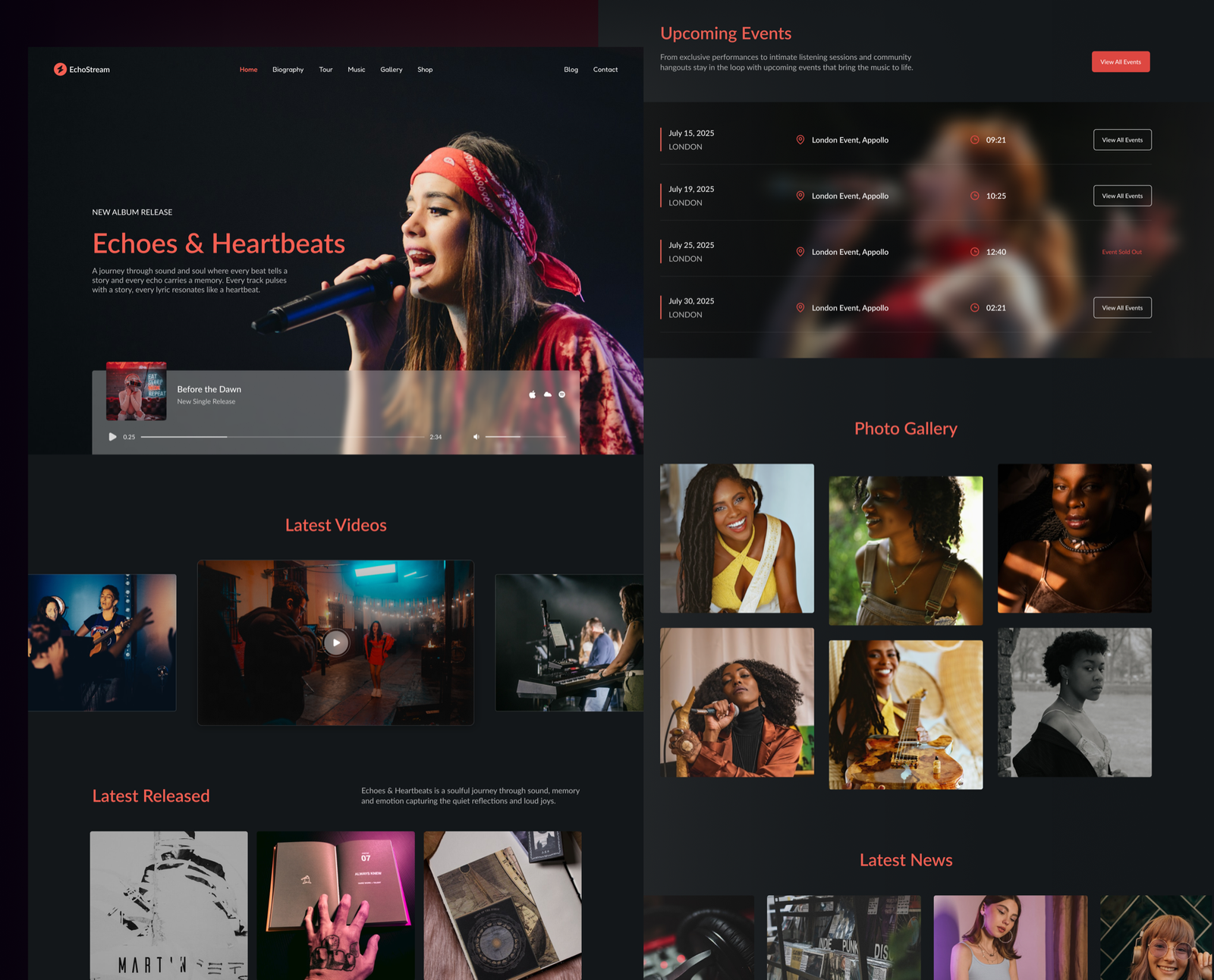 Featured Image Echostream